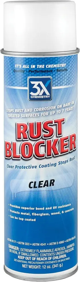 04188 CHEMISTRY Inhibitor Blocker Ounces