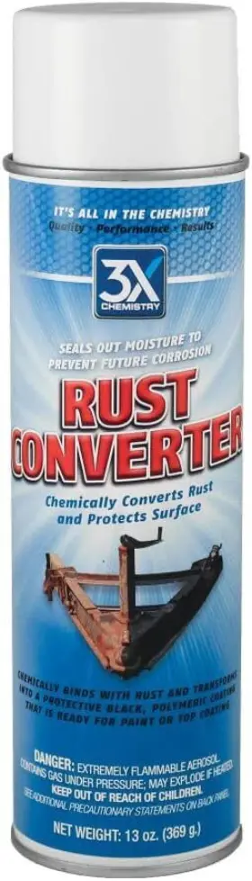 99021 CHEMISTRY Converter