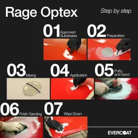 023289001353 EVERCOAT Rage Optex Sanding Body Filler Steel #3