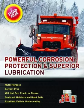 628586242883 FLUID FILM Gallon Inhibitor Anti #3