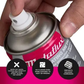 70-81 METAFLUX Titanium Corrosion Inhibitor Lubricant Spray #3