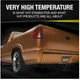 Flameproof Coating for Extreme Heat