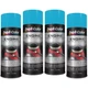 Duplicolor DE1643 (4-Pack), Engine Enamel Paint, Torque N Teal, 12 oz Aerosol