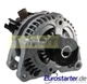 1*** Alternator 120A New Eurostarter 104210-3512 for Ford C-Max, Mazda, Volvo