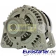 Alternator New - Made In Italy - For 104210-3512 Ford, Mazda, Volvo