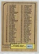 1987 O-Pee-Chee Checklist #128 pb9